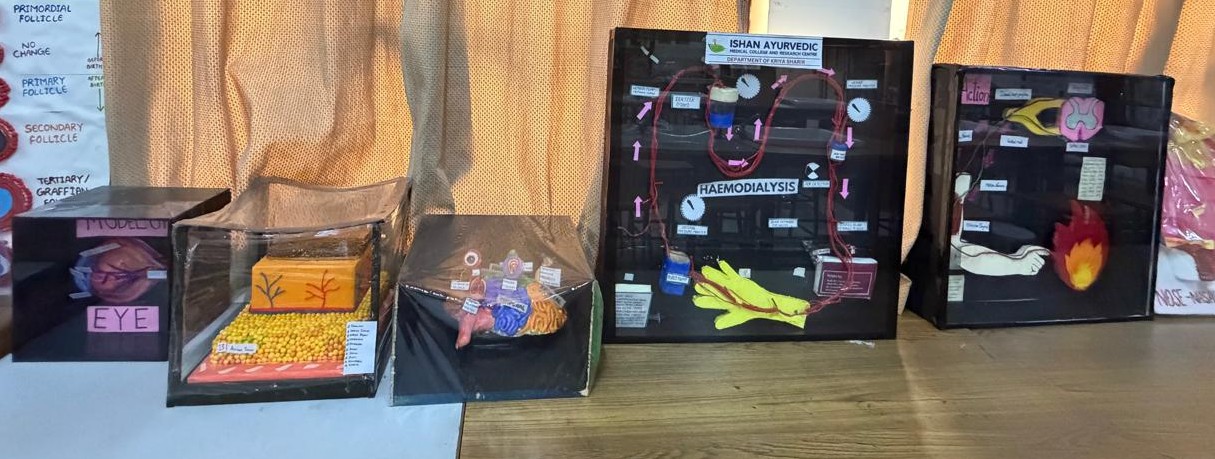 Department of Kriya Sharir - Lab 1